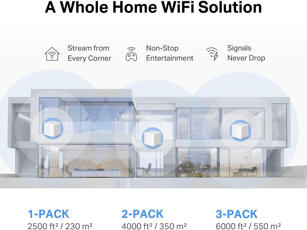 Mercusys Halo H1500X Wi-Fi 6 Mesh WLAN Set (3er Pack), AX1500 Dual Band Router & Repeater, Gigabit-P