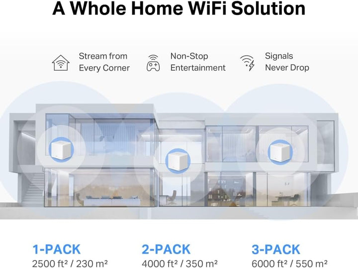 Mercusys Halo H1500X Wi-Fi 6 Mesh WLAN Set (3er Pack), AX1500 Dual Band Router & Repeater, Gigabit-P