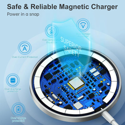 Mag Safe Ladegerät, 3 in 1 Wireless Charger mit 1.5m USBC Kabel, Magnet Induktive Kabellose Ladestat