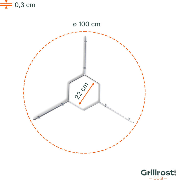 Grillrost.com Das Original Auflageleisten für alle 100cm Feuerplatten - sorgt für ausreichend Luft u