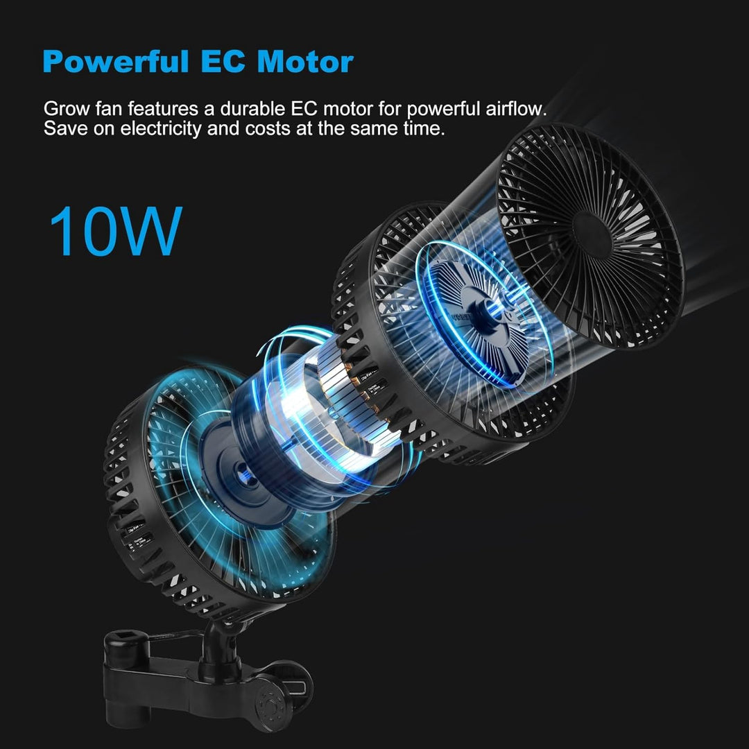 Grow Ventilator mit Clip - Leiser 10W Lüfter mit Langlebigem EC-Motor, 4 Windstufen, Oszillierend, 3