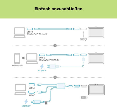 Wacom One 13 Touch Zeichentablett mit 13,3-Zoll-Multi-Touch-Bildschirm, Full-HD, 99% sRGB, inkl. bat