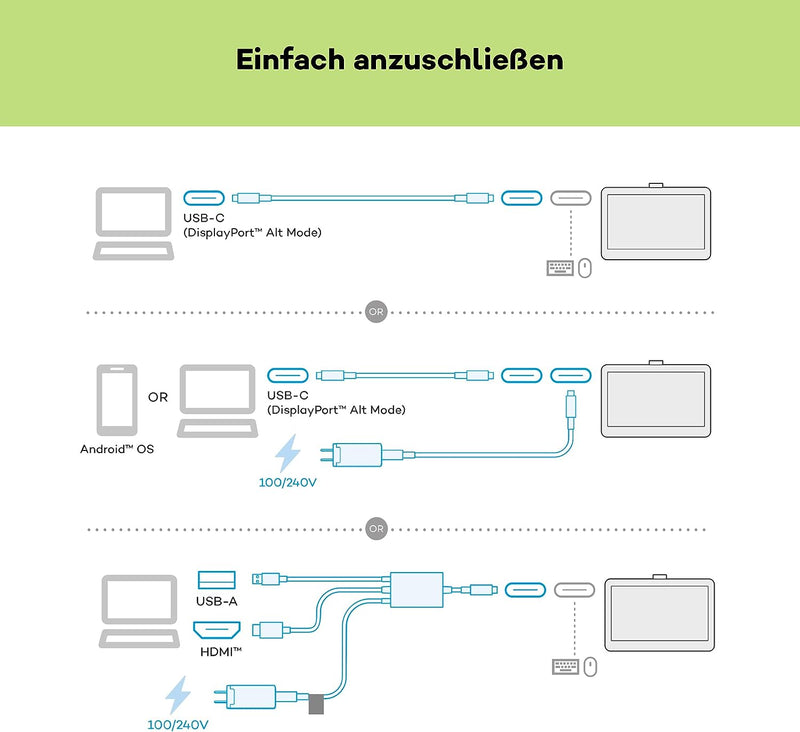 Wacom One 13 Touch Zeichentablett mit 13,3-Zoll-Multi-Touch-Bildschirm, Full-HD, 99% sRGB, inkl. bat