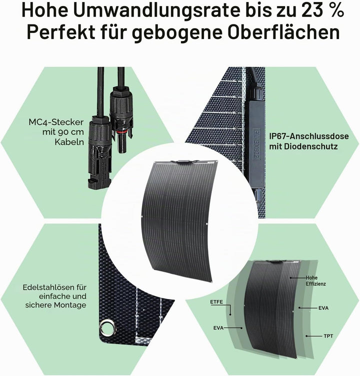 200W Kit etfe Flexible Solarpanel 2 * 100W 18V mit 20A Laderegler Hocheffizient Monokristalline Sola