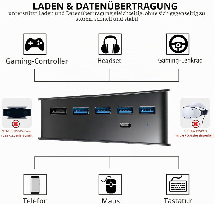 6 Port USB Hub für PS5, High-Speed Expansion Hub Charger Splitter Adapter mit 4 USB + 1 USB Charging