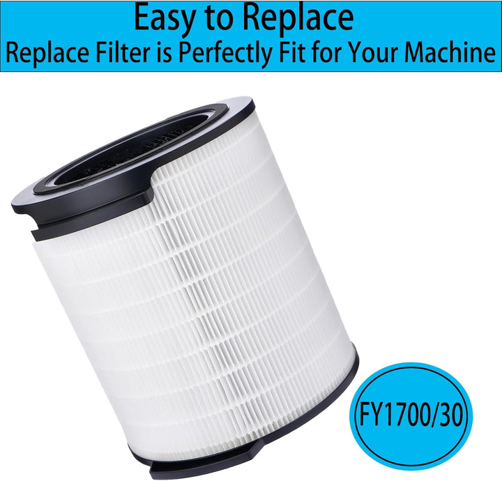 FY1700 Ersatzfilter für Philips AC1711/10 AC1715/11 Luftreiniger Series1000i Zubehör Ersatz HEPA Akt
