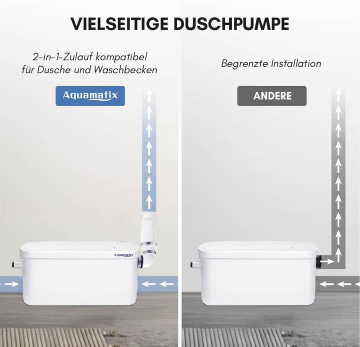 Aquamatix Duschpumpe 250W Hebeanlage Kompakte Abflusspumpe, Abwasserpumpe 8m Vertikale Pumpentfernun