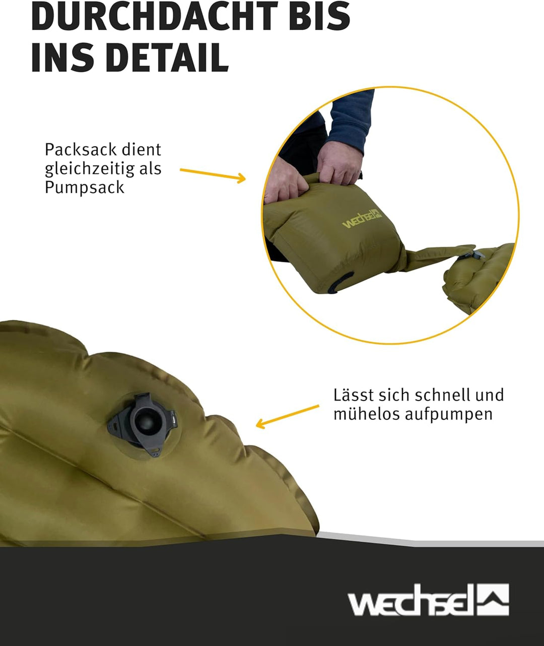 Wechsel Aera M I Ultraleichte Isomatte für mehrtägige Outdoor-Touren I Aufblasbare Luftmatte I Hervo