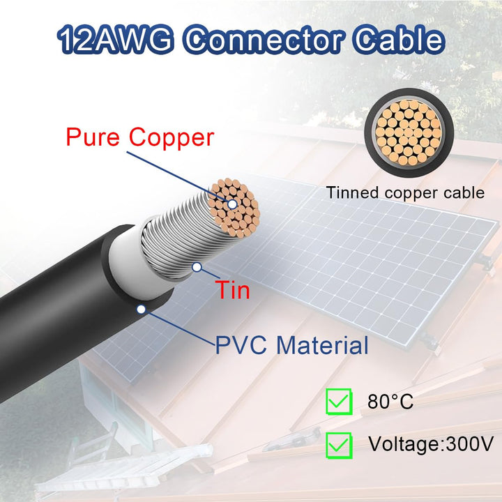 2 Stück für Anderson Stecker 12 AWG Verlängerungskabel für tragbare Stromstationen, Solargeneratoren