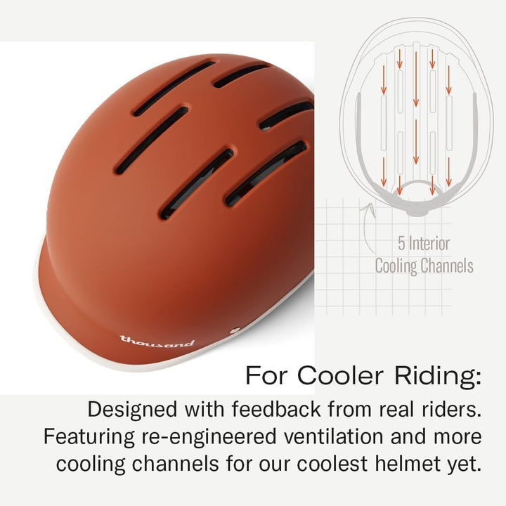 Thousand Heritage Collection Fahrradhelm für Erwachsene, niedriges Profil, Retro, Pendler, Sicherhei