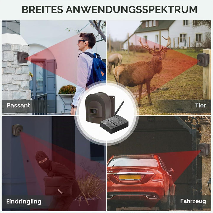 HOSMART 1/2 Meile Drahtloser Bewegungsmelder auffahrt Alarm funkalarmanlage und Wetterfeste Sicherhe