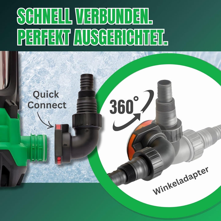 CHM GmbH® Tauchpumpe flachsaugend bis 1mm 250 Watt Flachsaugpumpe
