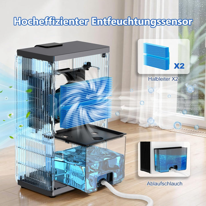 Luftentfeuchter Elektrisch 2800ml, 28dB Leiser Energiesparender Raumentfeuchter mit Filter, für Kell