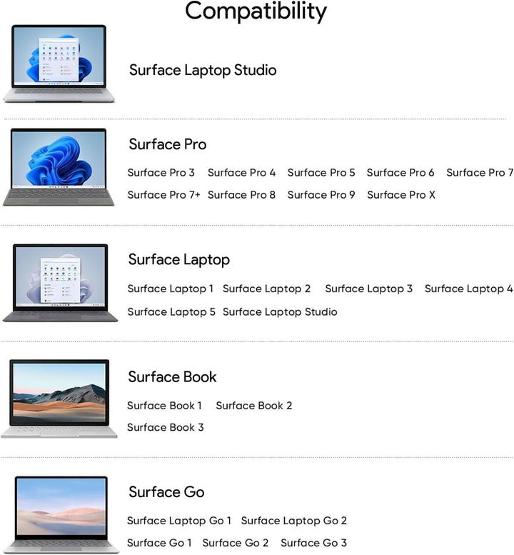 KFD DC 12V-24V Surface Pro KFZ Netzteil Ladegerät für Microsoft Surface Pro 9 Pro 8 Pro X Pro 7 Pro