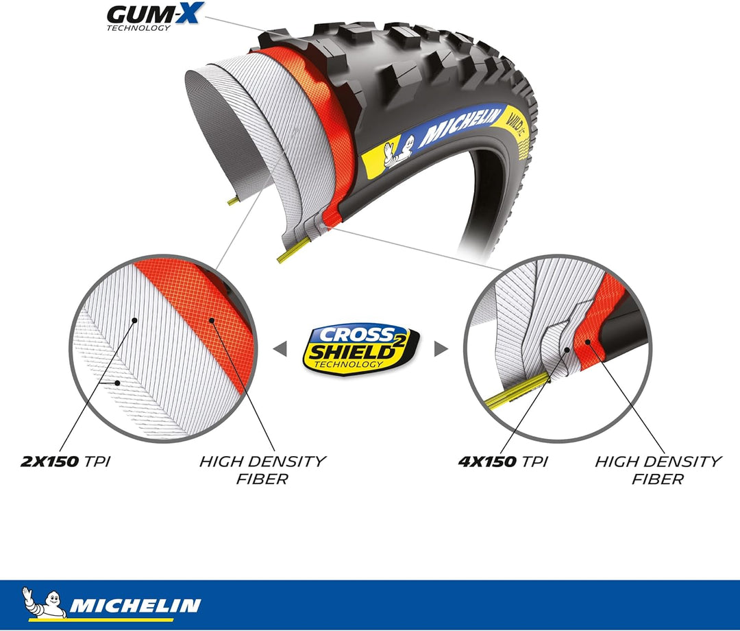 MICHELIN Wild XC Racing Line, MTB Fahrradreifen, Schwarz, 29x2.25"
