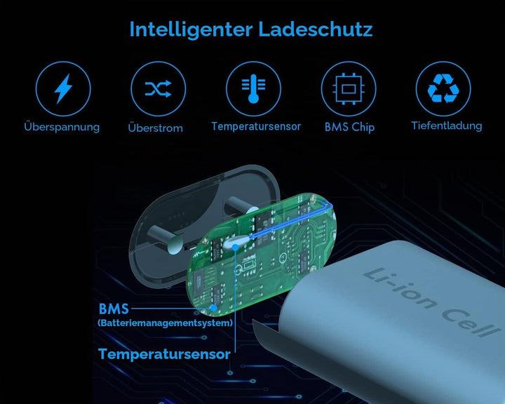 ElecGear Wiederaufladbare Lithium Ionen Akku für Xbox Controller, 1200mAh Li-Ion Batterien für Xbox