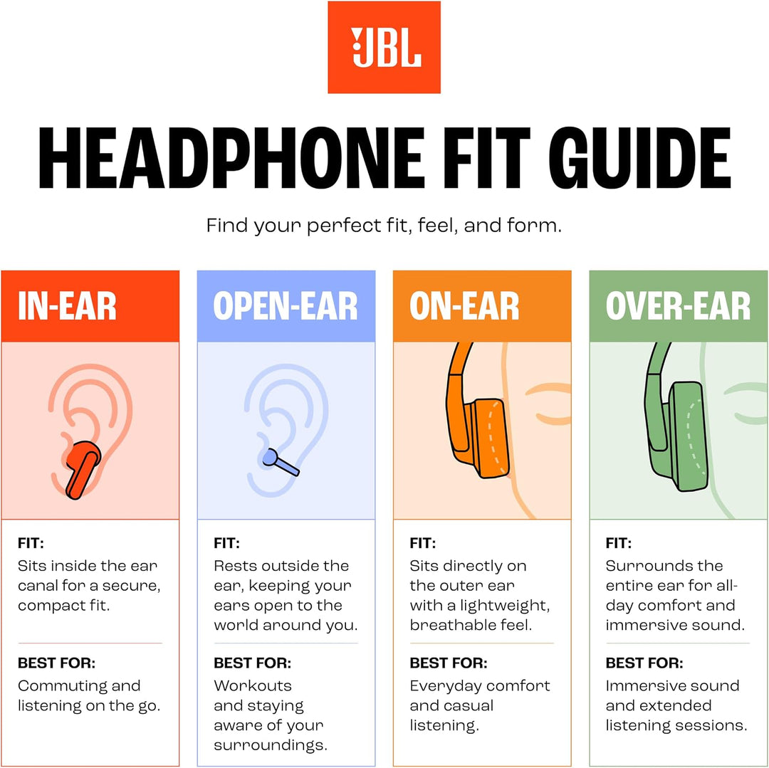JBL Tune 135BT Bluetooth Wireless In Ear Kopfhörer mit 3 Tasten Mikrofon/Fernbedienung und Flachkabe