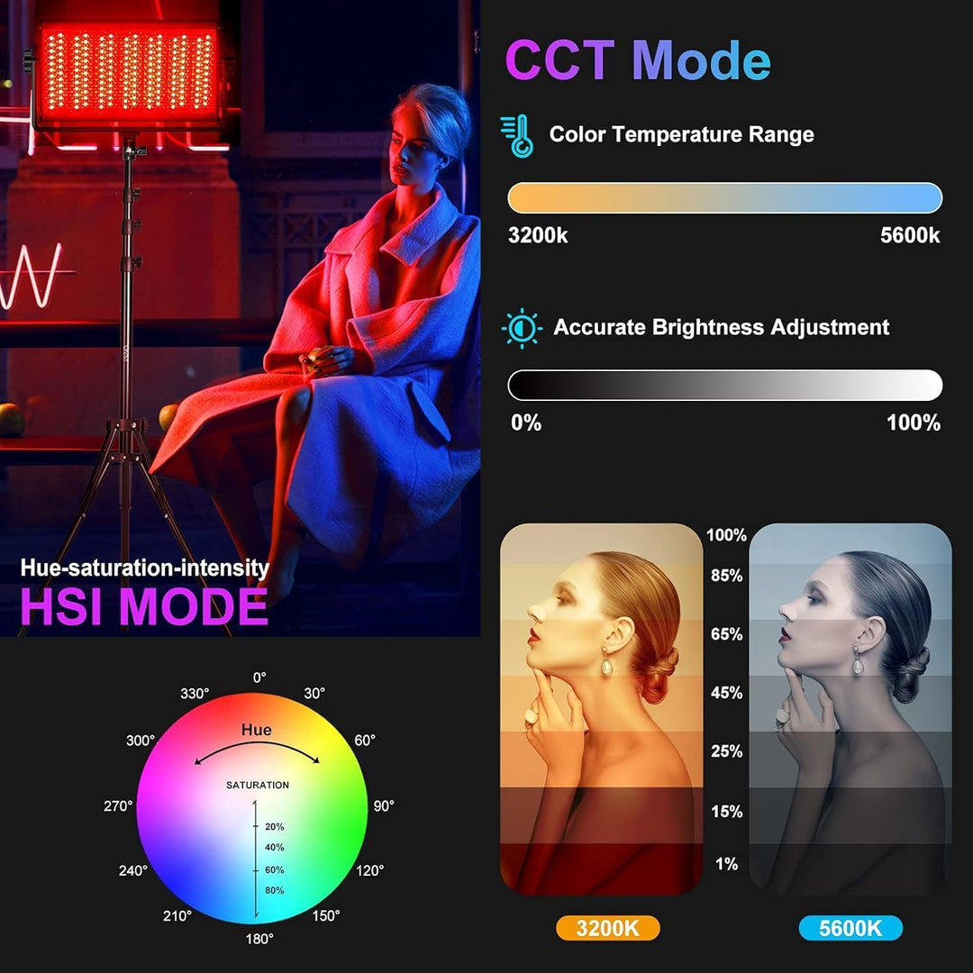 GVM RGB Videolicht Panel mit Stativ Set, 75W LED Videoleuchte mit APP-Steuerung, 3200K-5600K LED Stu
