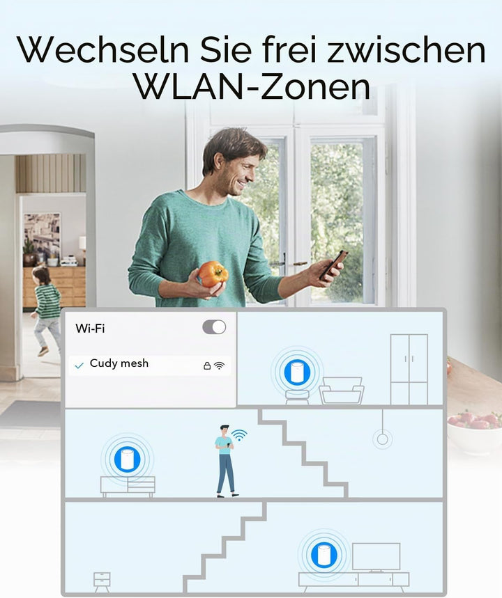 CUDY AX3000 2,5G Mesh System Wi-Fi 6 Wi-Fi 6, 2,5 g WAN, Backhaul Ethernet, ideal für 1Gig+ Internet