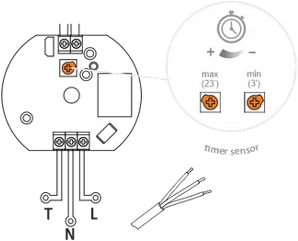 F.H. ANA Badlüfter Wandlüfter Ventilator Ø 100 mm Nachlauf/Timer - Weiss (Funktion: Nachlauf/Timer,