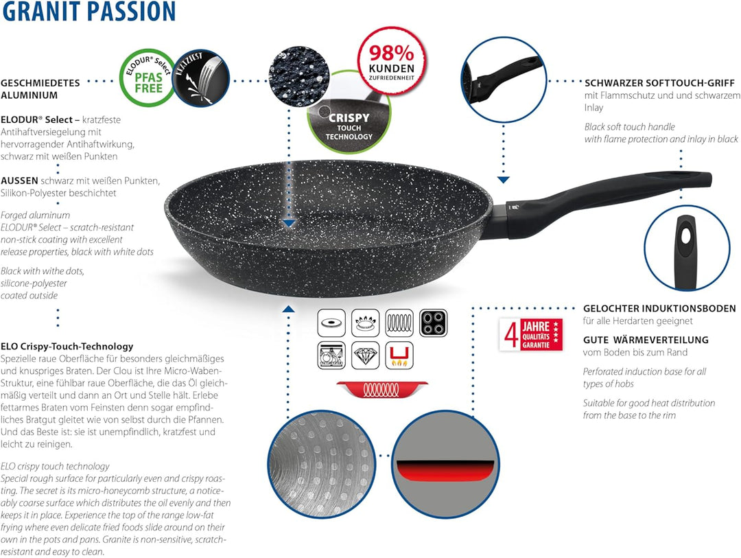 ELO Granit Passion Pfannen-Set 2-teilig, 20 + 28 cm, ELODUR® Select Antihaftersiegelung, extra raue