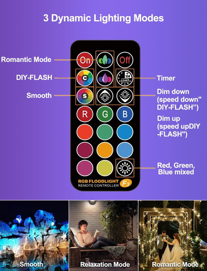 HEKEE Led Strahler Aussen, Farbwechsel, DIY-Blitzmodus, RGB Led Fluter 12 Farben, Timer, Fernbedienu