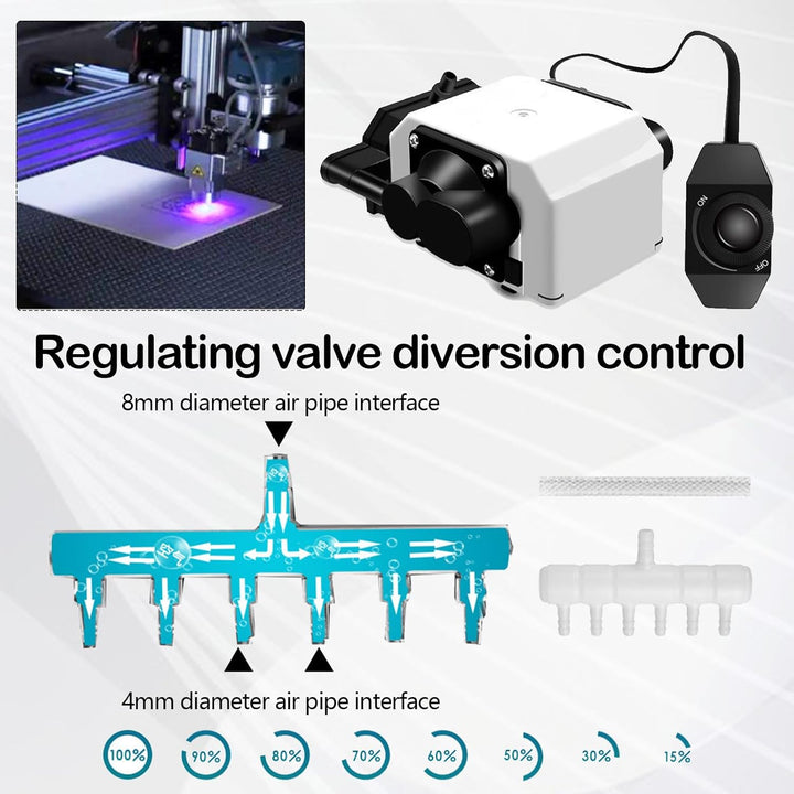 Air Assist Laser, Luftunterstützung für Lasergravierer und Gravierer 55L/min Einstellbarer Luftstrom