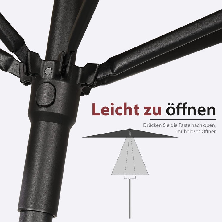 Sekey® 180×130cm Sonnenschirm für Balkon, Terrasse& Garten,Windfest Kippbar Grau UPF 50+ Rechteckig