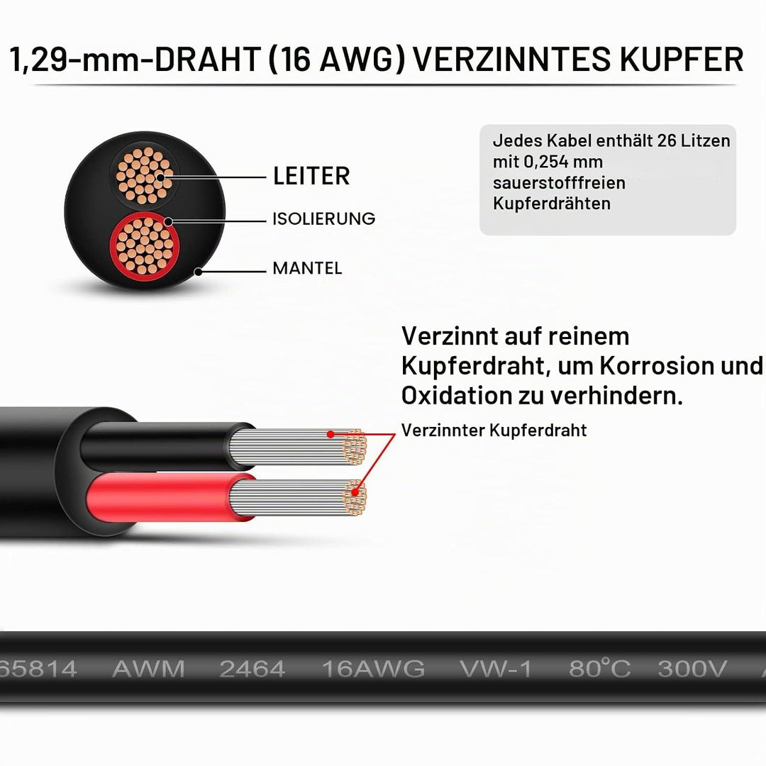 Kabel 2x1,5 iGreely 2 Adriges Kabel 16AWG Elektrokabel 2 Adrig 15m Sauerstofffreier Verzinnter Kupfe