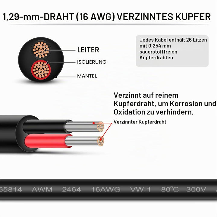 Kabel 2x1,5 iGreely 2 Adriges Kabel 16AWG Elektrokabel 2 Adrig 15m Sauerstofffreier Verzinnter Kupfe