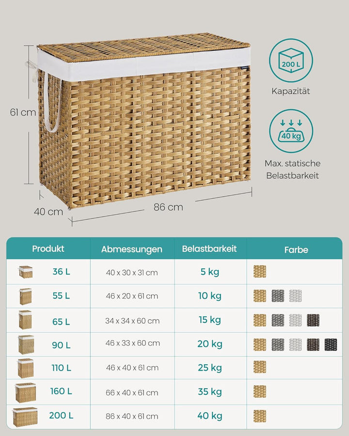 SONGMICS Wäschekorb 3 Fächern, Wäschesammler 200 L, Wäschebox aus synthetischem Rattan, mit Deckel u