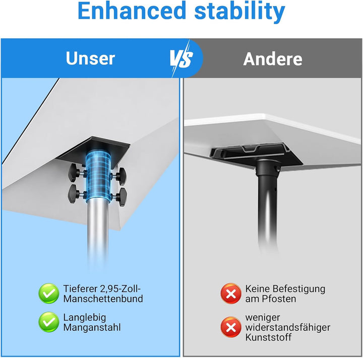 Starlink Halterung kompatibel mit Gen 3 – Rohradapter 28–54 mm Aluminium Mastverlängerung, Starlink