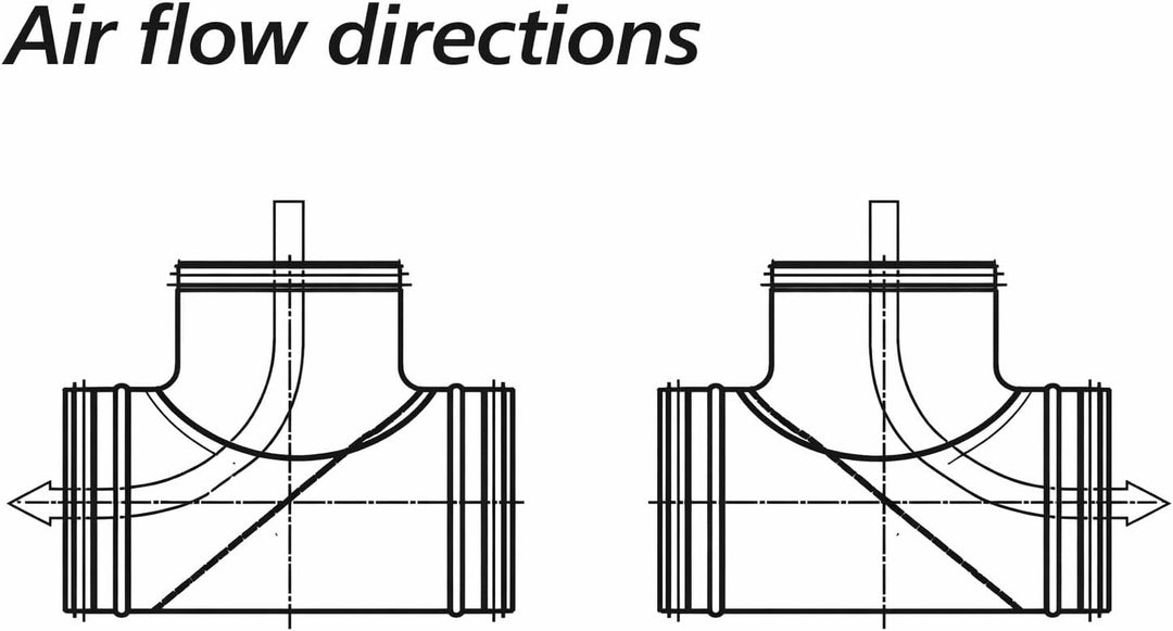 Easy Act Bypass Klappe, 100 mm, Luftstrom-Regler für Luftverteilung mit zwei 90° Abgängen, Lüftungsk