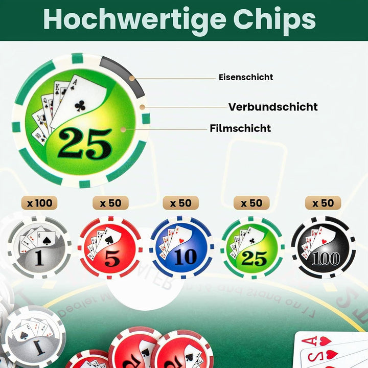 HOMASIS Profi Pokerset mit 300/400 Pokerchips, Pokerkoffer mit Matte, 2 Kartendecks, 5 Würfeln, 1 De