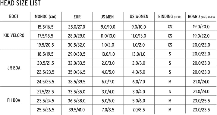 Head Germany GmbH 355308 0 - Head JR BOA Snowboardschuh schwarz 245, 245