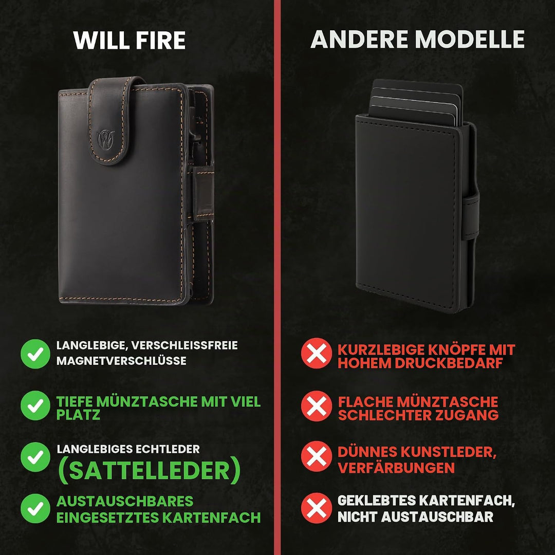 WillFire® MagFlap | Geldbörse Herren | Extra Schlüsselanhänger | Leder Kartenetui für 10-12 Karten |