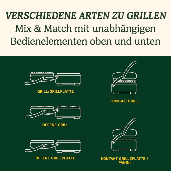 Cuisinart Griddle & Grill Kontaktgrill mit 2 spülmaschinenfesten Gillplatten Blu, Blu