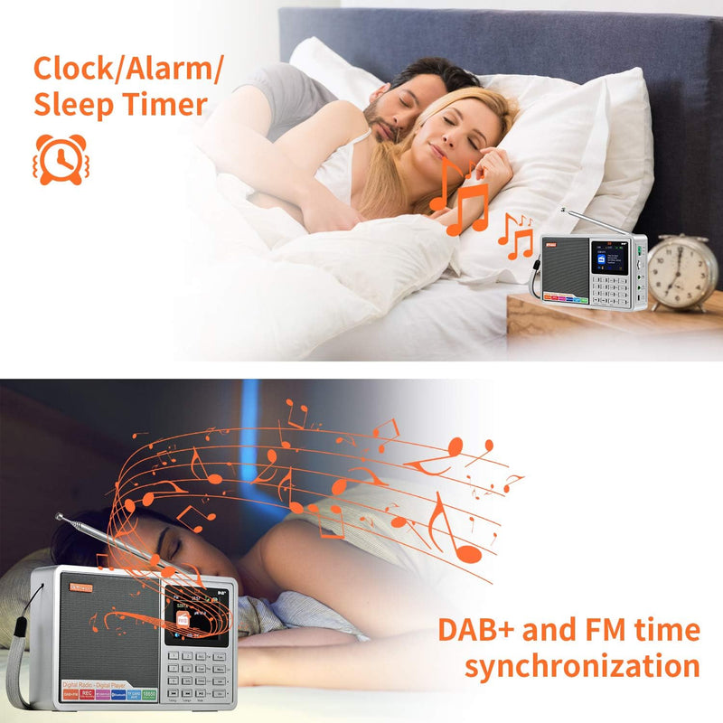 Tragbares DAB Radio,Bluetooth Radio,Küchenradio mit Kabel oder Batteriebetriebenes Radio, 2.4&