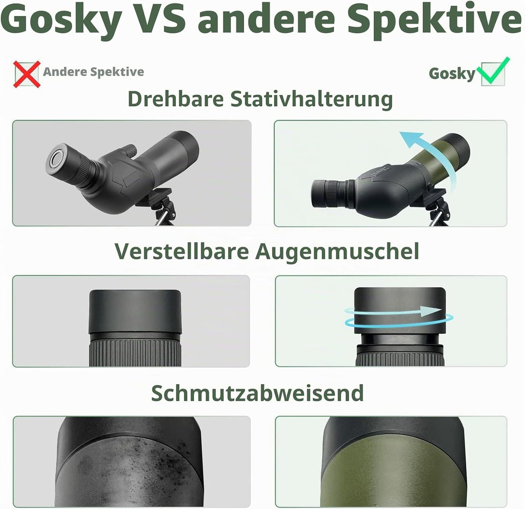Gosky 20-60x60mm Spektiv, wasserdicht, stossfest, mit Stativ und Digiscoping-Adapter, BAK4-Prismen,
