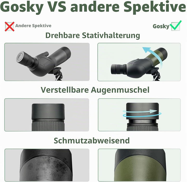 Gosky 20-60x60mm Spektiv, wasserdicht, stossfest, mit Stativ und Digiscoping-Adapter, BAK4-Prismen,