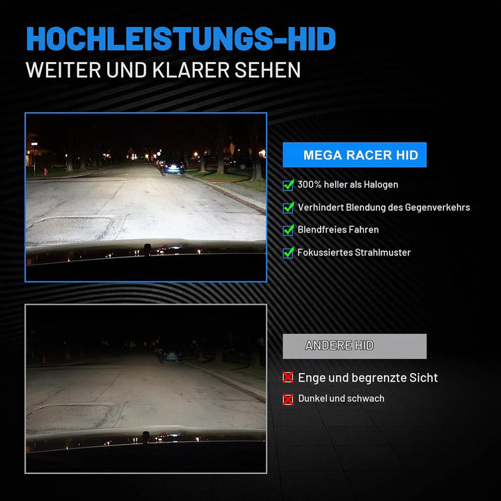 Wattstar Scheinwerferlampen, D3S 35W 8000K Cool White Aussenglühlampen, Xenon HID Scheinwerferlampe,