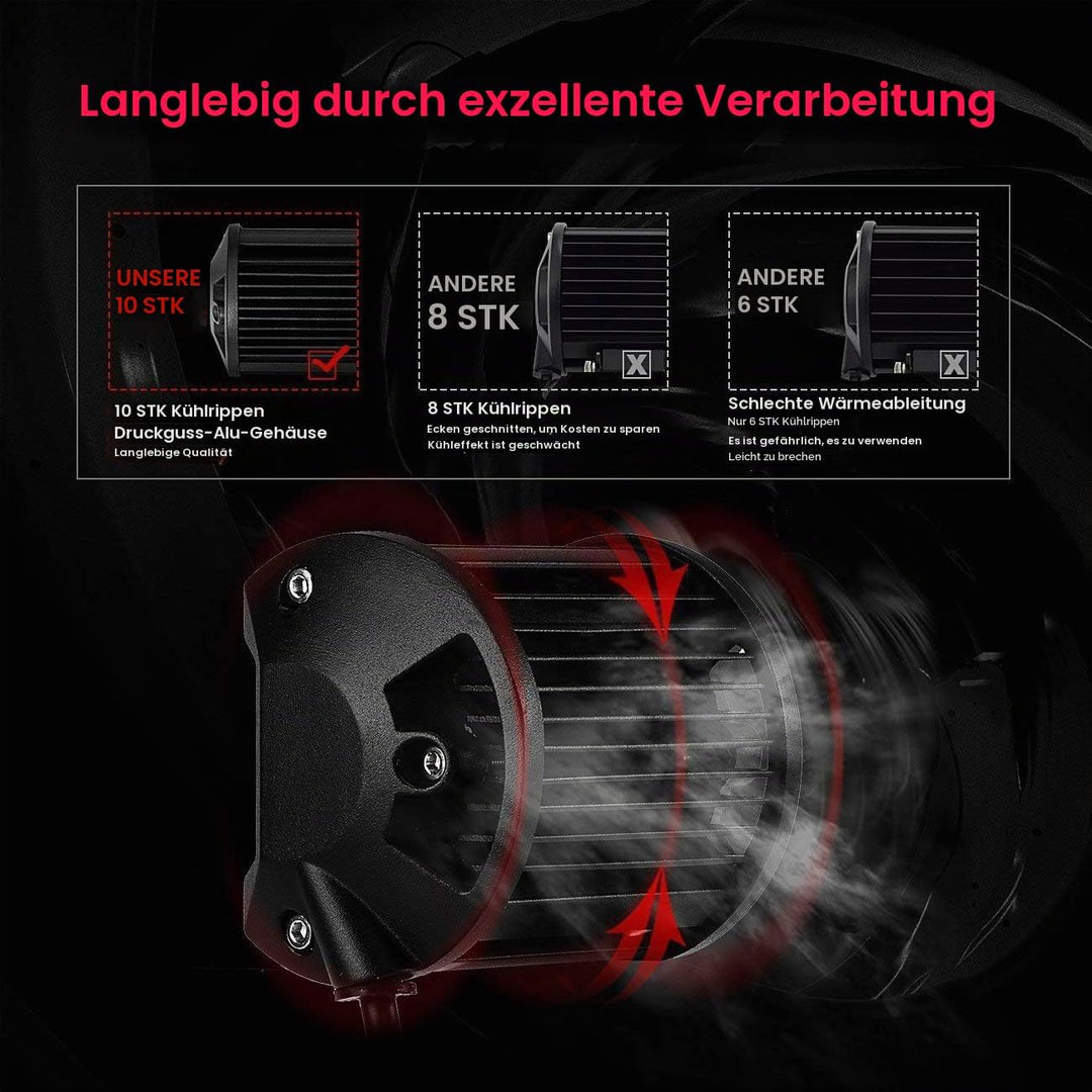 LTPAG Zusatzscheinwerfer, 2 x 72W Cree LED Arbeitsscheinwerfer 4 Zoll 7200LM 6000K IP68 Wasserdicht