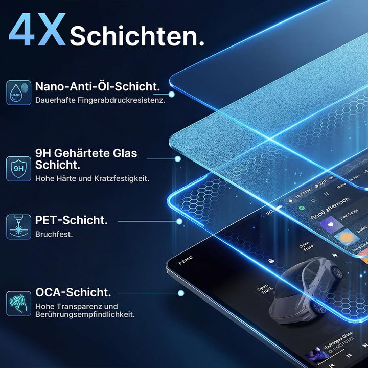 15,4" + 8" Displayschutzfolie für Tesla Model 3 Highland | für Model 3 Highland 2024-2026 & Model Y