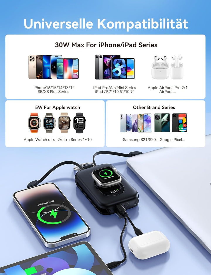 RORRY Powerbank,Power Bank 20000mAh 30W PD Schnellladen,Portable Charger mit 2 Integrierten Kabeln,