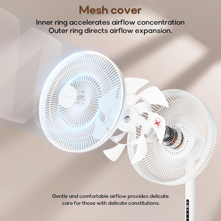 DC Motor Standventilator-2024 Ventilator Leise 12.8dB mit Fernbedienung höhenverstellbar mobiler Lüf