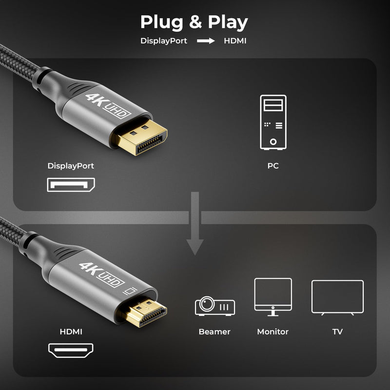 deleyCON 2m 4K DisplayPort 1.2 auf HDMI 2.0 Kabel mit Aluminium Stecker 4K@60Hz DP HDMI Anschlusskab