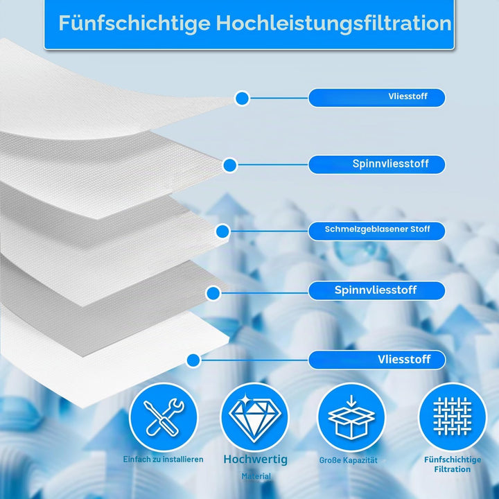 12 Staubsaugerbeutel für Vorwerk Kobold VK135 VK136, Reissfest, Versiegeltes Design, Zubehör Set für