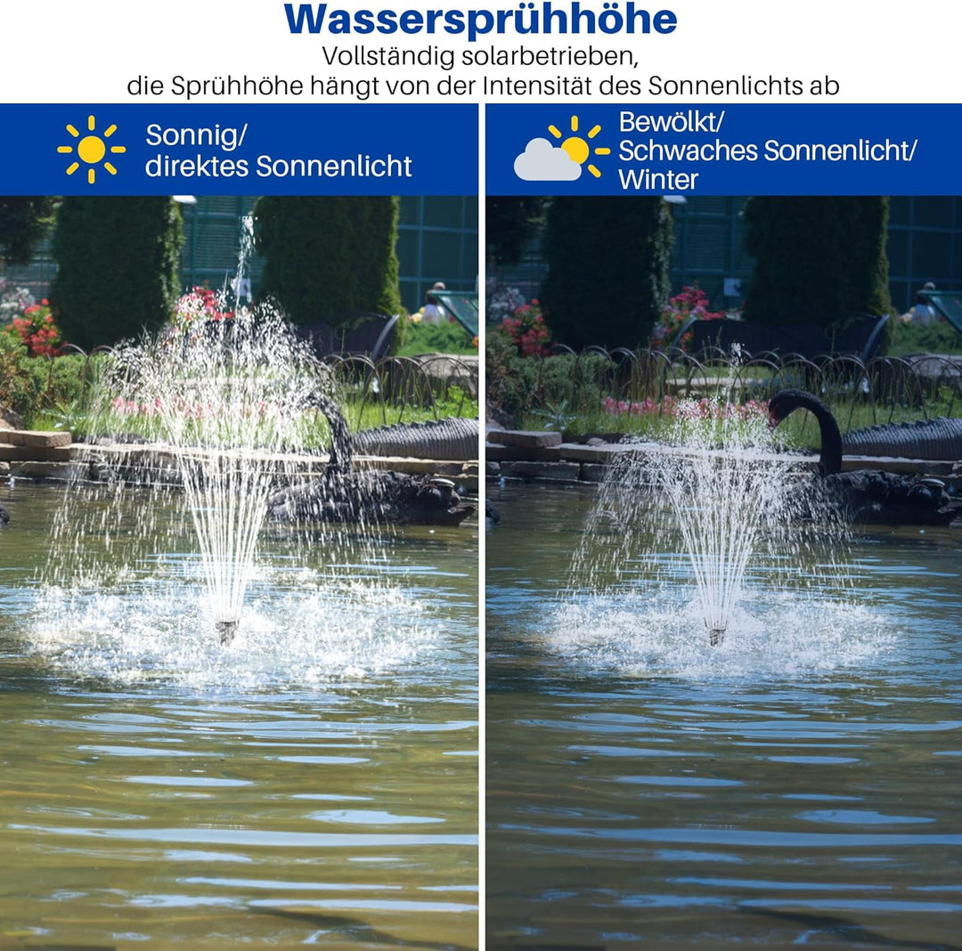 Biling 20W Solarbrunnen für Draussen mit 4 Düsen, 875L/H Solar Springbrunnen für Aussen Mittelgrosse
