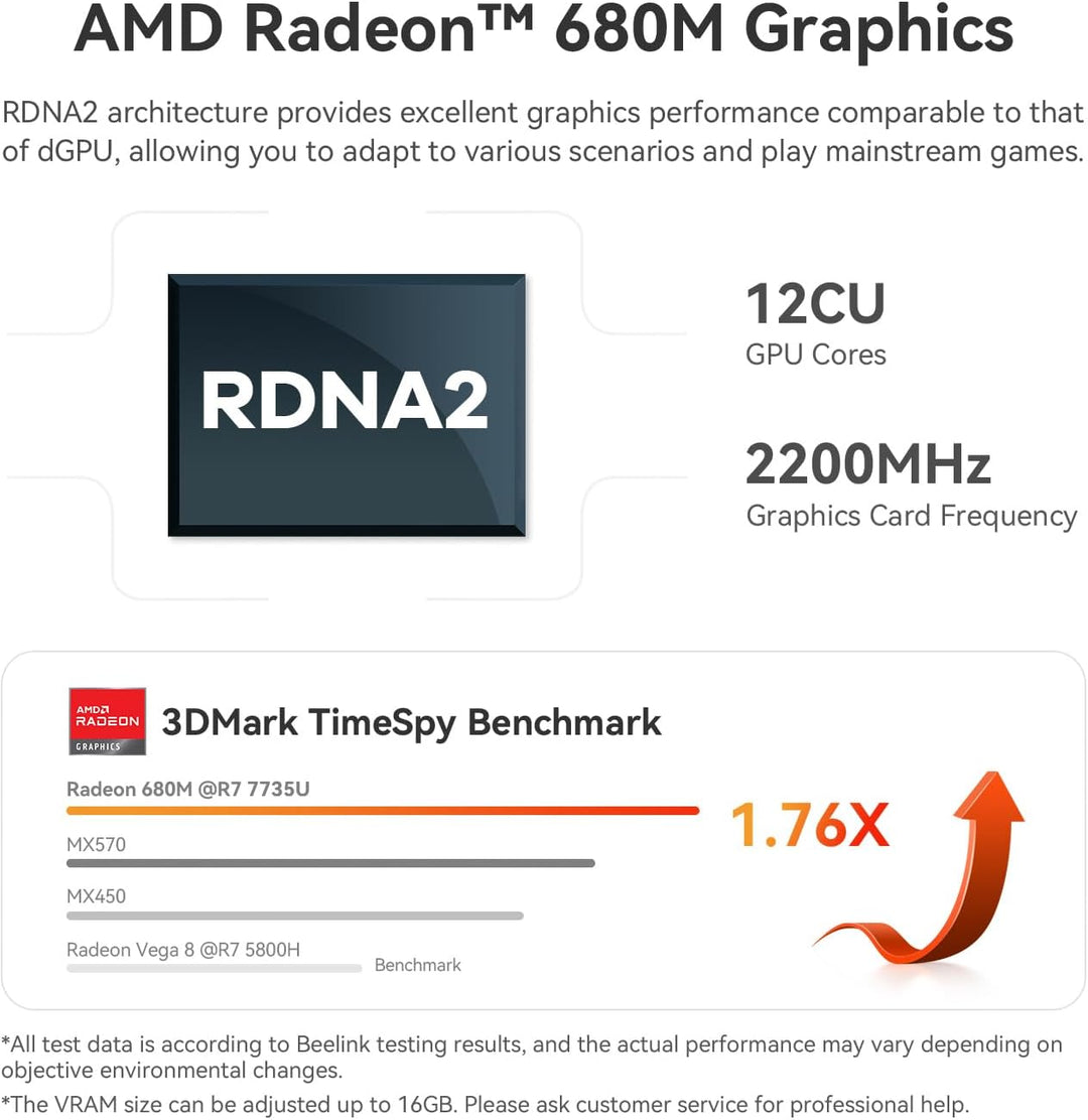Beelink AMD Mini PC, Ryzen 7 6800U(8C/16T bis zu 4,7Ghz), EQR6 Mini Computer 32GB LPDDR5 500GB M.2 P