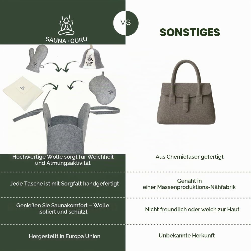 Sauna-Zubehör-Set – Woll-Banja-Hut, Kilt-Handtuch, Aufbewahrungstasche, Filzhandschuh &amp; Sitzkissen –